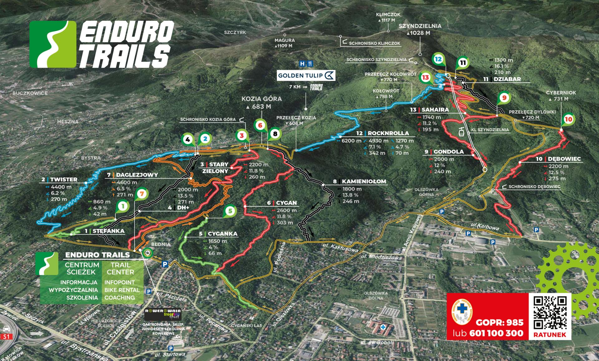 Enduro Trails – dawka adrenaliny na każdym poziomie zaawansowania